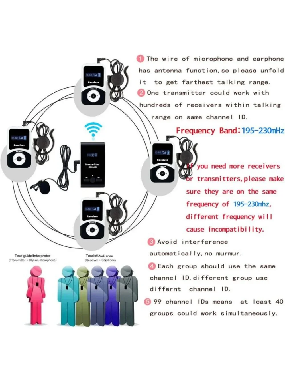 Wireless Tour Guide Receiver Earphone for Simultaneous Translation & Teaching